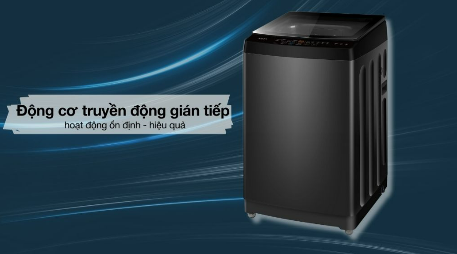 Động cơ truyền động gián tiếp (dây curoa)