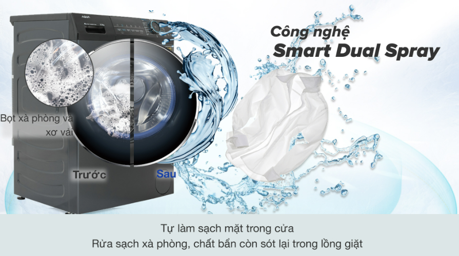 Công nghệ Smart Dual Spray trên AQD-A852J.BK