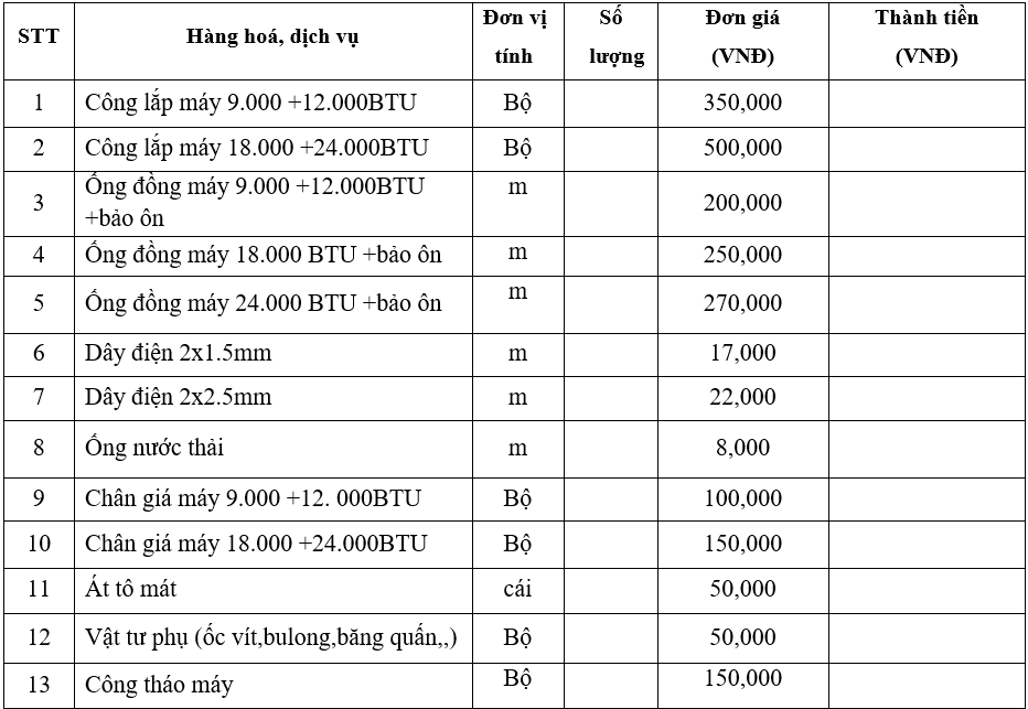 Bảng giá lắp đặt điều hòa tại Điện máy 299,chưa bao gồm VAT